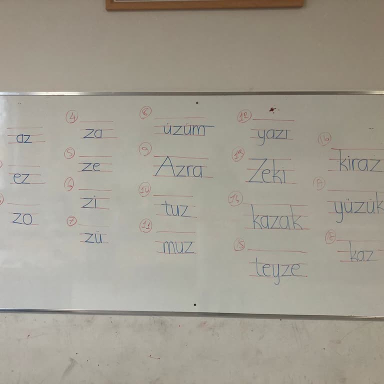 2025'te Akıllı Tahta Eksikliği: Beklenen Teknoloji Gelmedi