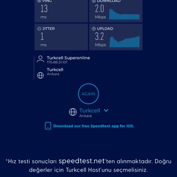 Turkcell Superonline: Yavaş İnternet Ve Yüksek Cayma Bedeli Sorunu