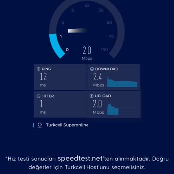 Turkcell Superonline: Yavaş İnternet Ve Yüksek Cayma Bedeli Sorunu