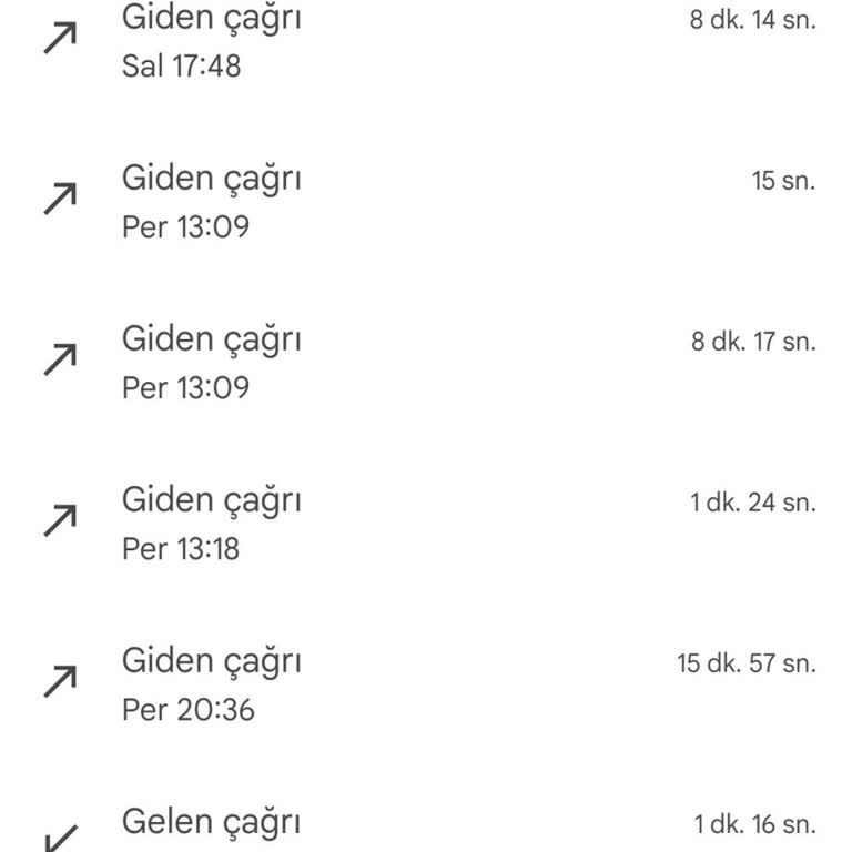 Fatura Gönderiminde Sorumsuzluk Ve Müşteri Hizmetleri İlgisizliği