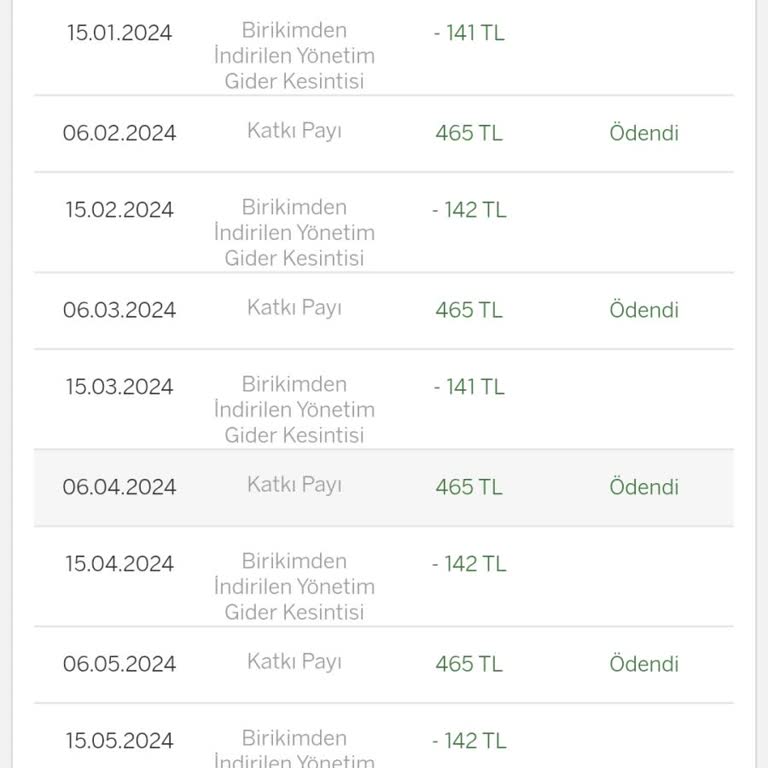 Garanti BBVA Emeklilik'te Haksız Kesinti Ve Yanıltıcı Uygulama