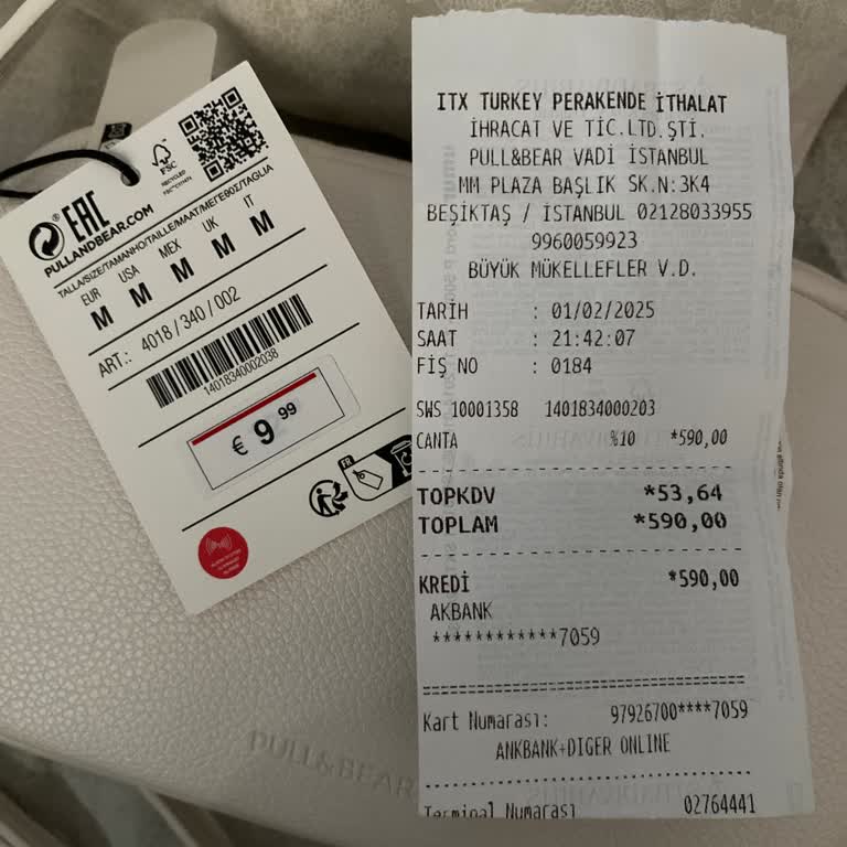 Etiket Fiyatı Ve Müşteri Hizmetleri Sorunu