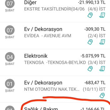 Kandırılmış Hissettiğim Saç Alışverişi Deneyimi