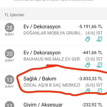 Kandırılmış Hissettiğim Saç Alışverişi Deneyimi
