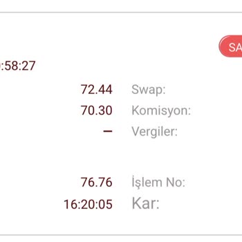 Manipülasyonla Kaybettirilen Yatırımlar