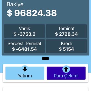 Yatırım Tavsiyesi Mağduriyeti: Yanlış Yönlendirme Ve Kayıp
