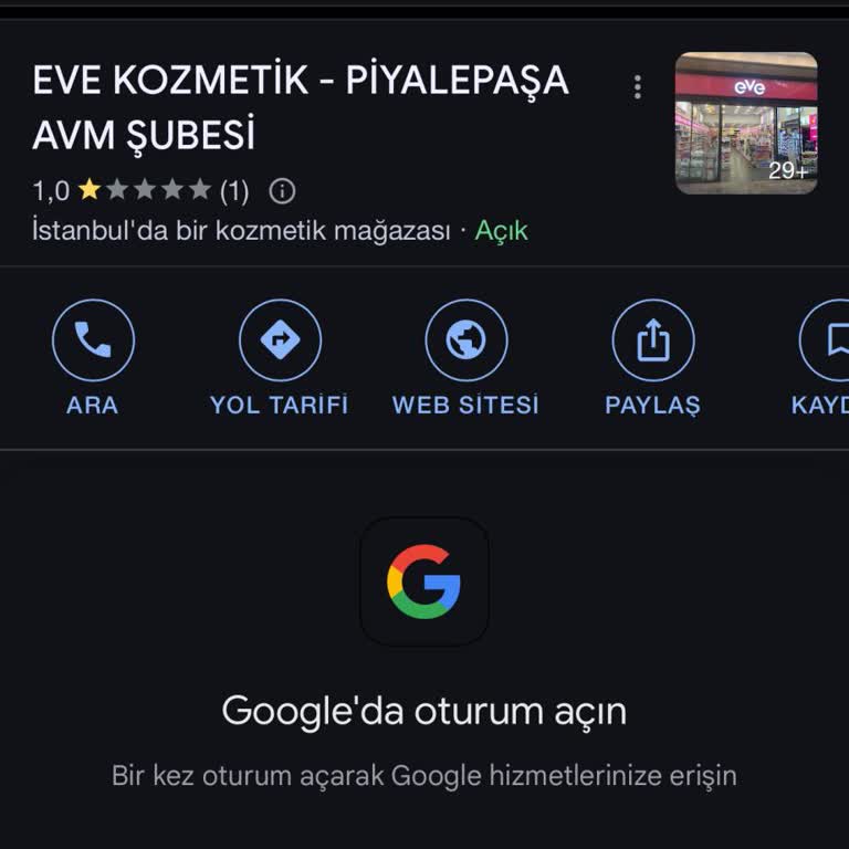 Mağaza Kapanış Saati Ve Çalışanların İletişim Sorunları