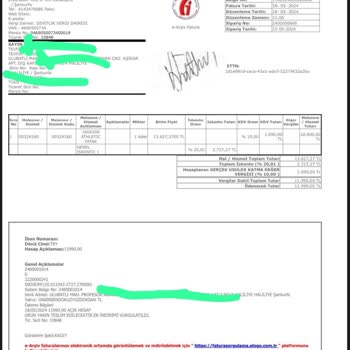 Yanlardan Kayarak Düştüğüm Yatak Ve Kötü Servis Deneyimi