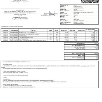 Migros'tan Beklenmeyen Meze Hayal Kırıklığı