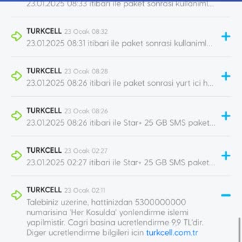 Turkcell Hattı Üzerinden Yapılan Usulsüz Mesaj Gönderimi Ve Fatura Şoku