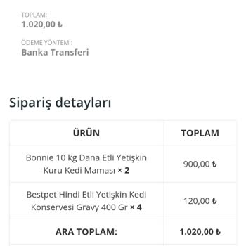 Zoompet.com.tr'de Sipariş Ve İade Sorunu
