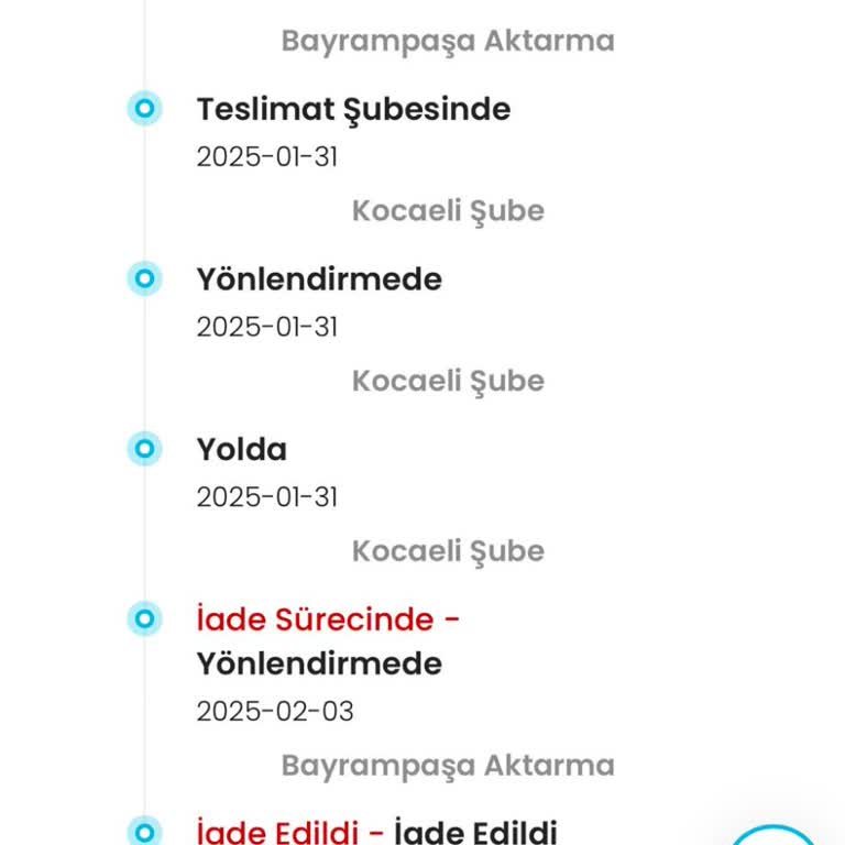Teslim Edilemeyen Sipariş Ve Yanıtsız Destek Hattı