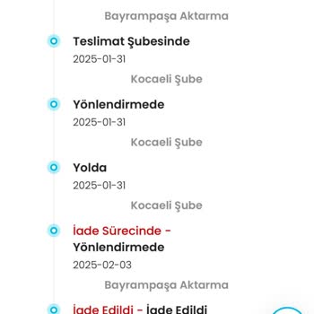 Kargo Teslimatında Bilgilendirme Eksikliği Ve Gecikme