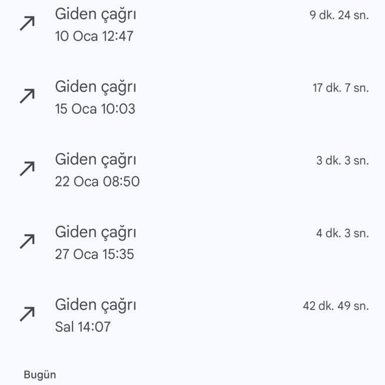 Sefamerve'de İade Ve Müşteri Hizmetleri Sorunu