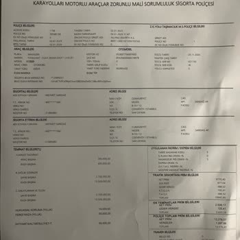Zorunlu Sigorta Mağduriyeti Ve İptal Sorunu