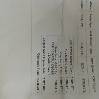 Arnica Robotu Ve Müşteri Hizmetleri İle Zorlu Deneyim