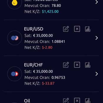 Xtrade Trading Platform Drained My Funds – I Demand My Money Back