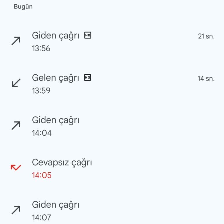 Toptancılar Taksi'nin Müşteri İletişim Sorunu