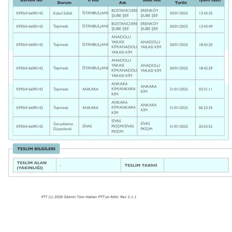 Yanlış Yönlendirme: Kargom Sivas'a Gitti!