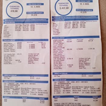 Fatura Tarihleri Ve Birim Fiyatları Arasındaki Tutarsızlık