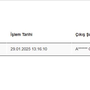 Kargoda Belirsizlik Ve İptal Şoku: Siparişim Nerede