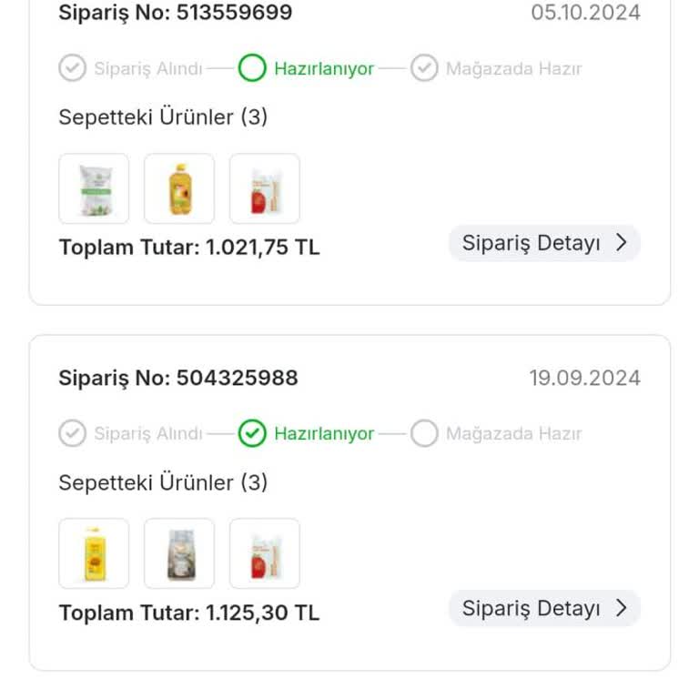 Sanal Market Sipariş Sorunu Ve İletişim Eksikliği
