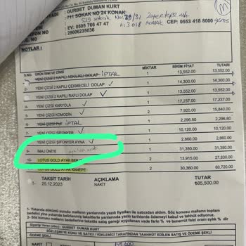 Aldatıcı Ürünler Ve Sürekli Sorunlar