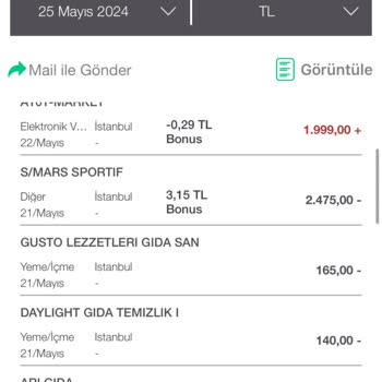 Haksız Ücretlendirme Ve Cayma Bedeli Sorunu