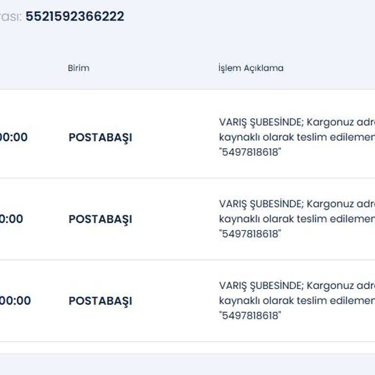 Kargom Teslim Edilmiyor Ve İletişim Kurulamıyor!