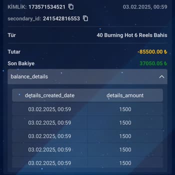 Haksız Kazanç Ve Yanıltıcı İşlemler