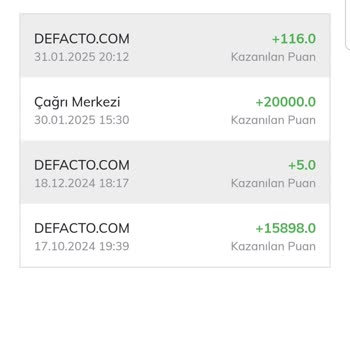 Hediye Puanların Hesaba Yansımaması Ve Yanıltıcı Bilgilendirme