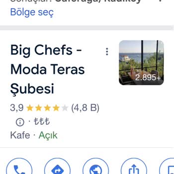 Kahvaltıda Bozuk Ürünler Ve Zehirlenme Tehlikesi