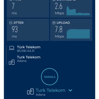 Türk Telekom'dan Beklenen Hız Hayal Kırıklığı