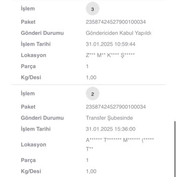 Kargom Neden Hala Gelmedi?