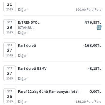 Maaş Müşterisinden Kesilen Kart Ücreti İadesi Talebi