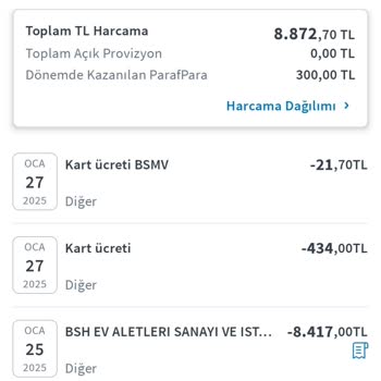 Maaş Müşterisinden Kesilen Kart Ücreti İadesi Talebi