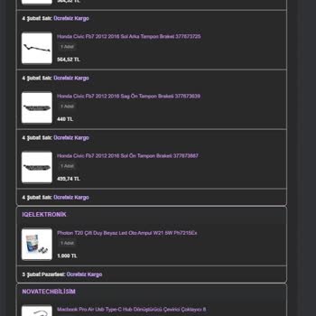 Kupon İptali Ve Tüketici Hakları İhlali