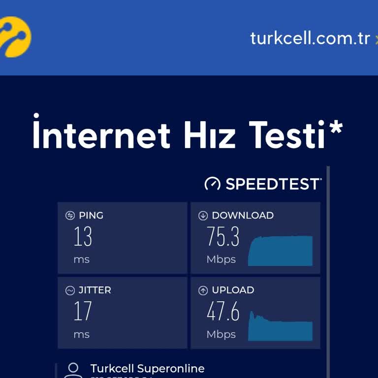 Superonline'dan Alınan Hizmette Hız Problemi