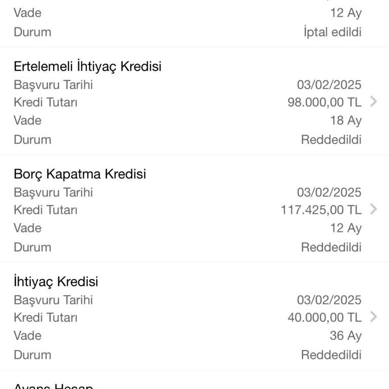 Bankaların Sürekli Aramaları Ve Olumsuz Yanıtları