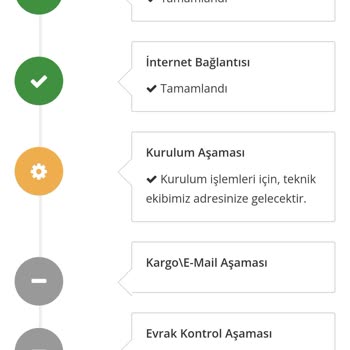 Millenicom'da İptal Sürecinde Yaşanan Zorluklar