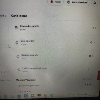 Yemeksepeti'nde Restoranım Sürekli Kapalı