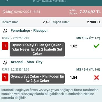 Nesine Bahisinde Oyuncu Çekmesiyle İlgili Haksız Durum