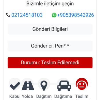 Teslim Edilemeyen Ürün Ve İletişim Sorunları