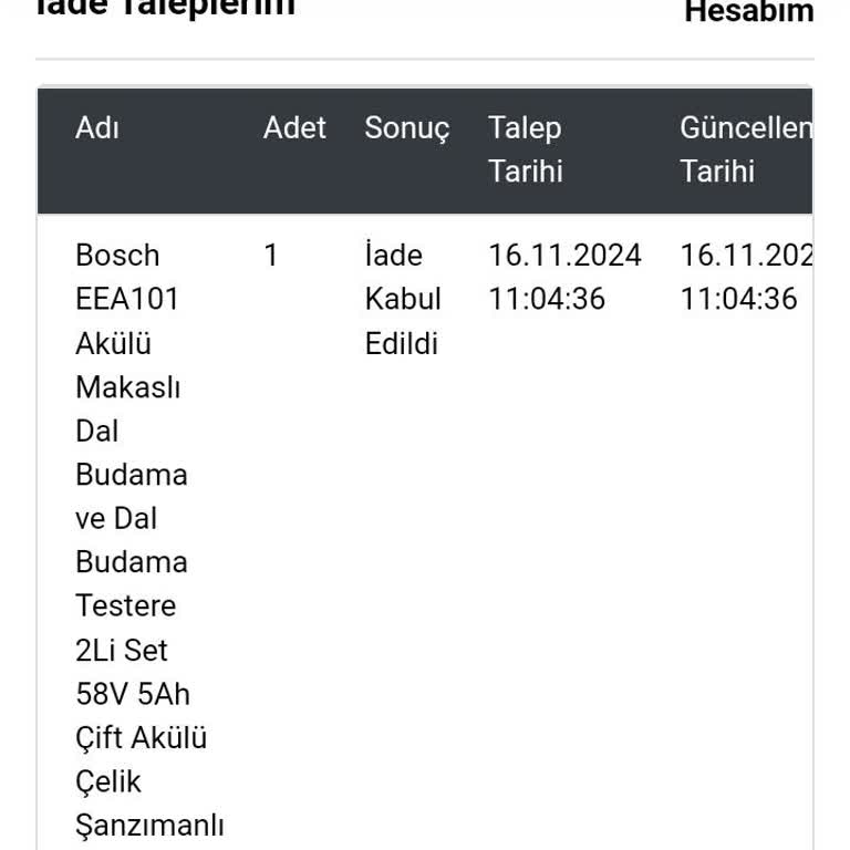 Bosch Testere İade Sürecinde İletişim Sorunu