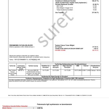 Vodafone Red Tarifesi: Eksik Hizmet Ve Yanıltıcı Bilgilendirme Mağduriyeti