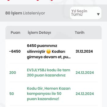Nutella Puan Sistemi Ve İletişim Sorunları