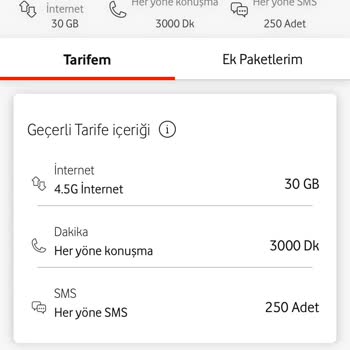 Tarife Değişikliği Ve Fatura Sorunu