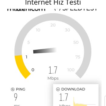 Millenicom İnternet Hızı Ve Müşteri Hizmetleri Sorunu
