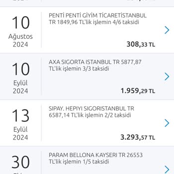 İptal Edilen Siparişin Ödemesi Hala Alınıyor