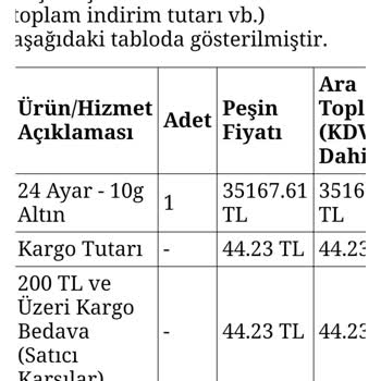 Askıya Alınan Üyelik Ve Belirsiz İade Süreci
